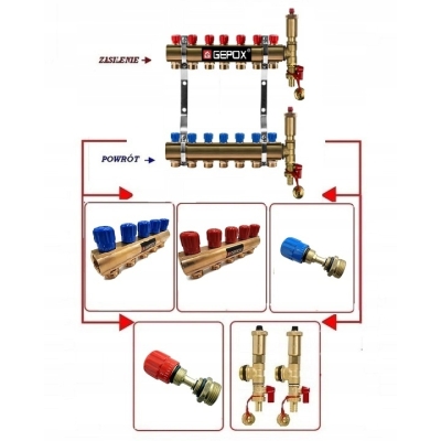Rozdzielacz 7 obwodów do grzejników C.O grzejnikowy